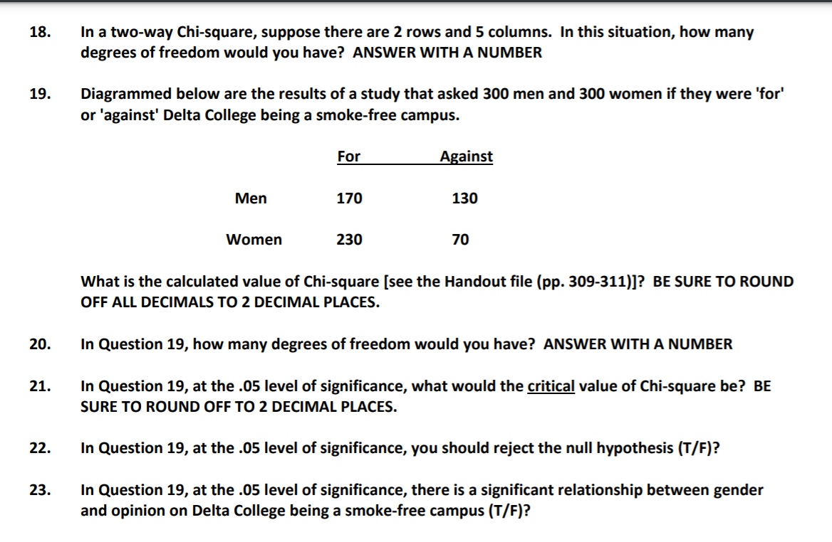 In a two-way Chi-square, suppose there are 2 rows and 5 columns. In this situation, how many
degrees of freedom would you have? ANSWER WITH A NUMBER
18.
19.
Diagrammed below are the results of a study that asked 300 men and 300 women if they were 'for'
or 'against' Delta College being a smoke-free campus.
For
Against
Men
170
130
Women
230
70
What is the calculated value of Chi-square [see the Handout file (pp. 309-311)]? BE SURE TO ROUND
OFF ALL DECIMALS TO 2 DECIMAL PLACES.
20.
In Question 19, how many degrees of freedom would you have? ANSWER WITH A NUMBER
21.
In Question 19, at the .05 level of significance, what would the critical value of Chi-square be? BE
SURE TO ROUND OFF TO 2 DECIMAL PLACES.
22.
In Question 19, at the .05 level of significance, you should reject the null hypothesis (T/F)?
In Question 19, at the .05 level of significance, there is a significant relationship between gender
and opinion on Delta College being a smoke-free campus (T/F)?
23.
