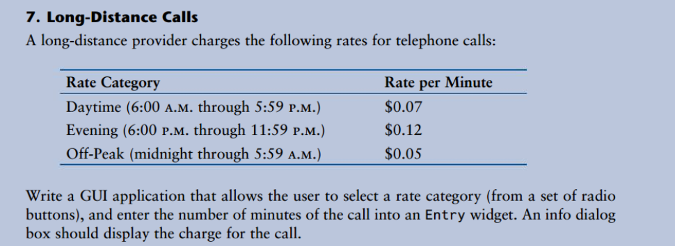 7. Long-Distance Calls
A long-distance provider charges the following rates for telephone calls:
Rate Category
Rate per Minute
Daytime (6:00 A.M. through 5:59 p.M.)
$0.07
Evening (6:00 p.M. through 11:59 p.M.)
$0.12
Off-Peak (midnight through 5:59 a.M.)
$0.05
Write a GUI application that allows the user to select a rate category (from a set of radio
buttons), and enter the number of minutes of the call into an Entry widget. An info dialog
box should display the charge for the call.
