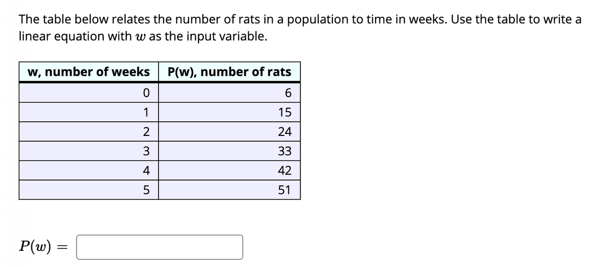 The table below relates the number of rats in a population to time in weeks. Use the table to write a
linear equation with w as the input variable.
w, number of weeks
P(w), number of rats
6.
1
15
2
24
3
33
4
42
5
51
P(w)
