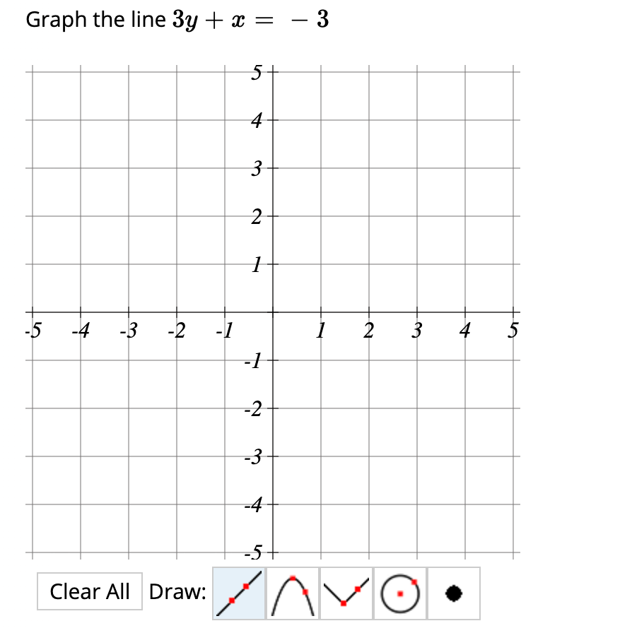 Graph the line 3y + x =
- 3
5+
4
-5
-4
-3
-2
-1
2
3
4
5
-1
-2
-3
-4
-5+
in
Clear All Draw:
3.
