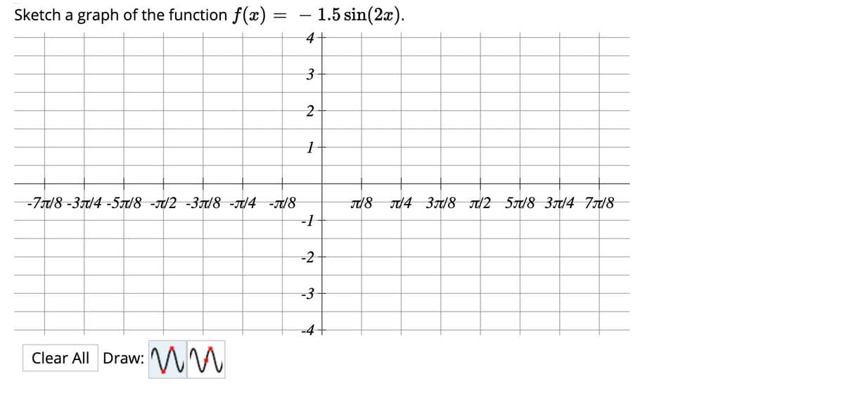 Sketch a graph of the function f(x) =
1.5 sin(2x).
4+
2-
-7/8 -314 -5/8 -t/2 -3/8 -n14 -/8
T18 14 3t/8 12 5/8 3r14 718
-1
-2
-3
-41
Clear All Draw: MM
3.
