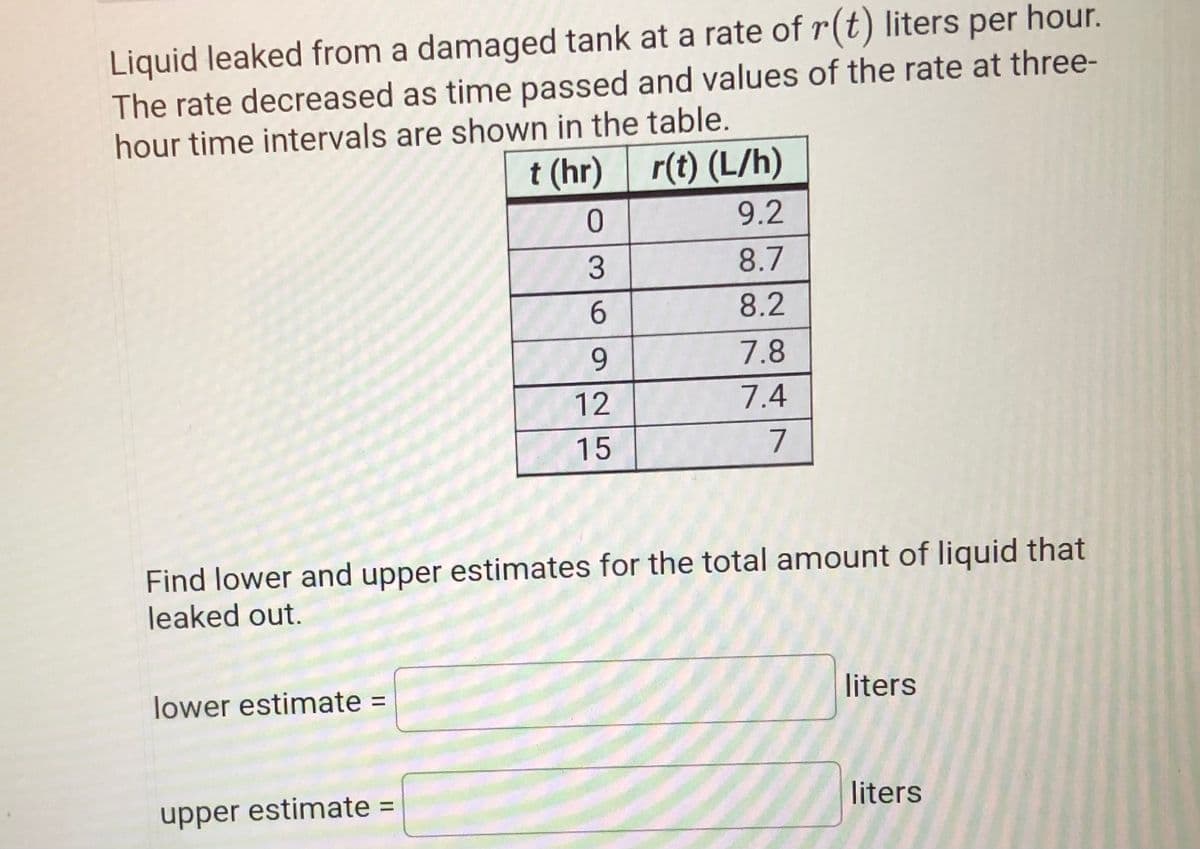 Liquid leaked from a damaged tank at a rate of r(t) liters per hour.
The rate decreased as time passed and values of the rate at three-
hour time intervals are shown in the table.
t (hr) r(t) (L/h)
9.2
3
8.7
6.
8.2
9.
7.8
12
7.4
15
Find lower and upper estimates for the total amount of liquid that
leaked out.
lower estimate =
liters
upper estimate =
liters
