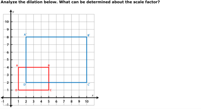 Analyze the dilation below. What can be determined about the scale factor?
10
A
B'
A
4
2
D
9
10
00
to
