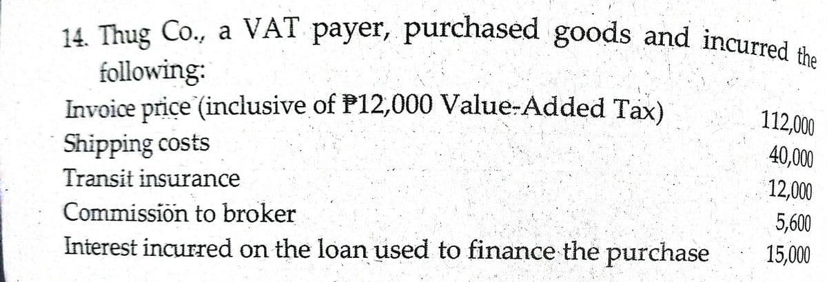 14. Thug Co., a VAT payer, purchased goods and incurred the
following:
Invoice price (inclusive of P12,000 Value-Added Tax)
Shipping costs
112,000
40,000
12,00
5,600
Transit insurance
Commissiön to broker
Interest incurred on the loan used to finance the purchase
15,000
