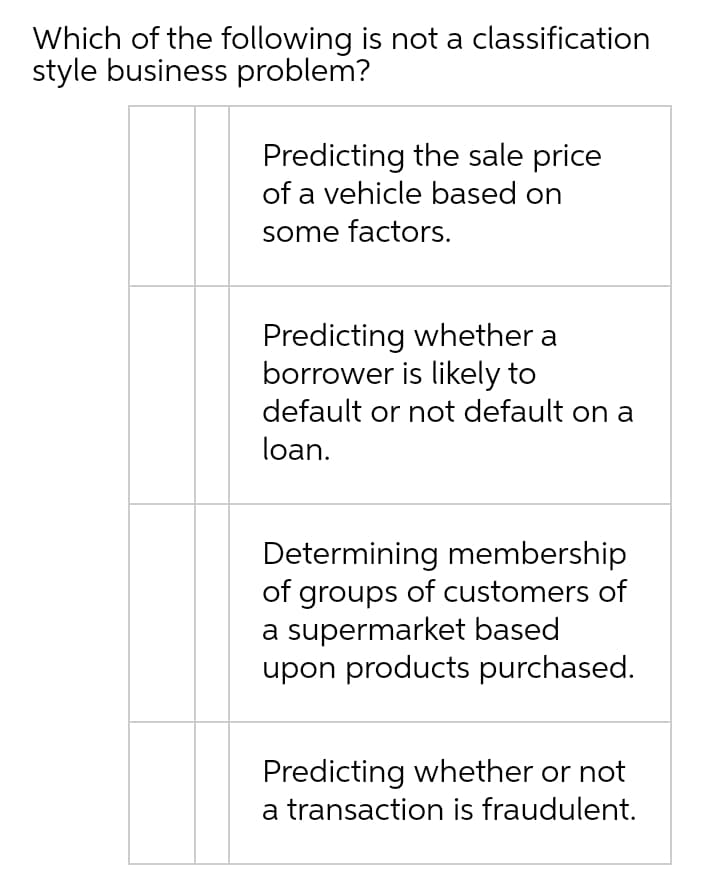 Which of the following is not a classification
style business problem?
Predicting the sale price
of a vehicle based on
some factors.
Predicting whether a
borrower is likely to
default or not default on a
loan.
Determining membership
of groups of customers of
a supermarket based
upon products purchased.
Predicting whether or not
a transaction is fraudulent.
