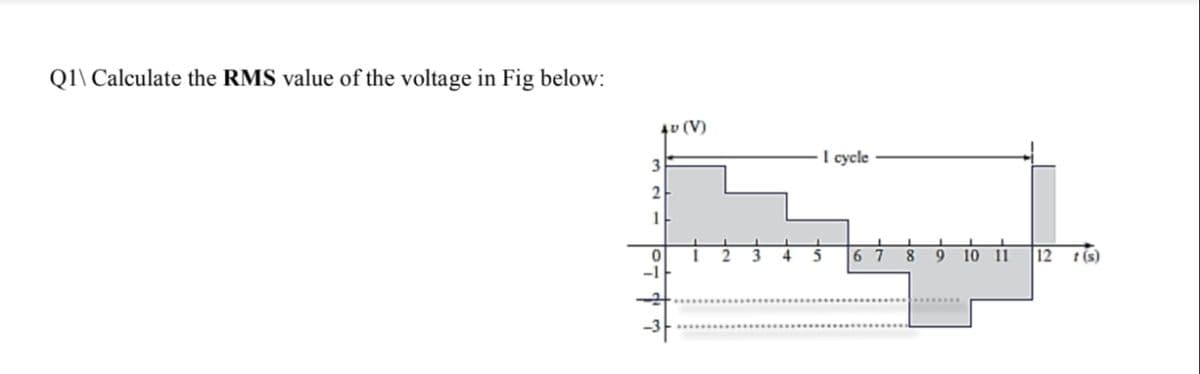 Q1\ Calculate the RMS value of the voltage in Fig below:
1v (V)
I cycle
3
2
4
6 7
8
9.
10 11
12 t(s)
