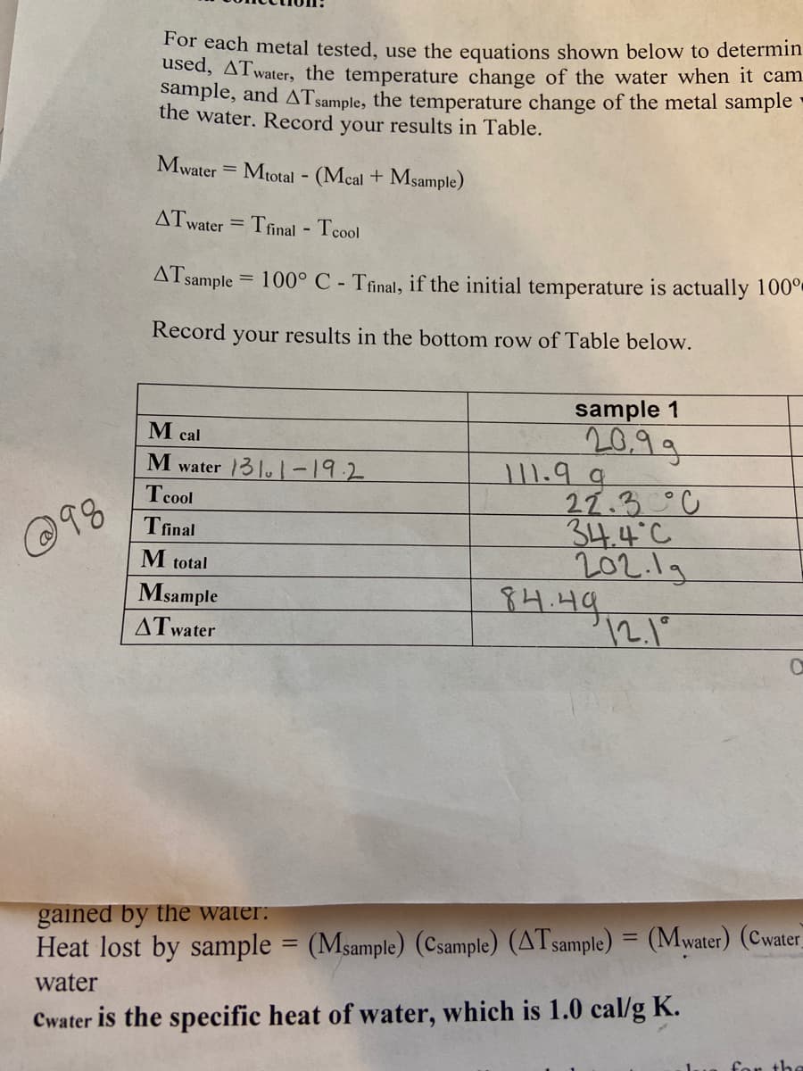 For each metal tested, use the equations shown below to determin
used, ATwater, the temperature change of the water when it cam
sample, and ATsample, the temperature change of the metal sample
the water. Record your results in Table.
Mwater = Mtotal - (Mcal + Msample)
ATwater = Tfinal - Tcool
%3D
AT sample =
100° C - Tfinal, if the initial temperature is actually 100°
Record your results in the bottom row of Table below.
sample 1
20.93
11.99
27.3°C
34.4°C
202.19
84.49
M cal
M water 3 1,-19.2
Tcool
Tfinal
@98
M total
Msample
ATwater
gained by the water:
Heat lost by sample = (Msample) (Csample) (ATsample) = (Mwater) (Cwater
water
Cwater is the specific heat of water, which is 1.0 cal/g K.
