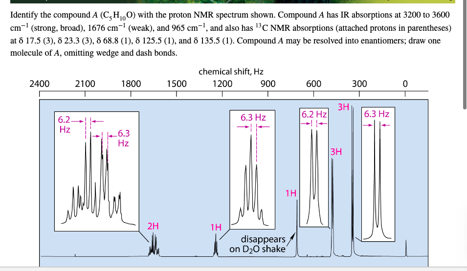 Identify the compound A (C,H,0) with the proton NMR spectrum shown. Compound A has IR absorptions at 3200 to 3600
cm-1 (strong, broad), 1676 cm-1 (weak), and 965 cm-!, and also has "C NMR absorptions (attached protons in parentheses)
at ô 17.5 (3), 8 23.3 (3), 8 68.8 (1), 8 125.5 (1), and ô 135.5 (1). Compound A may be resolved into enantiomers; draw one
molecule of A, omitting wedge and dash bonds.
chemical shift, Hz
2400
2100
1800
1500
1200
900
600
300
6.2 Hz
ЗН
|6.3 Hz
6.3 Hz
6.2-
Hz
_6.3
Hz
3H
1H
2H
1H
disappears
on D20 shake'
