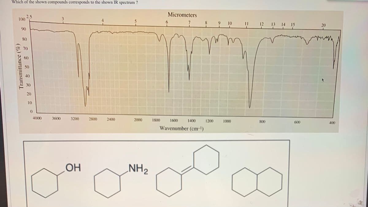 Which of the shown compounds corresponds to the shown IR spectrum ?
Micrometers
2.5
100
8
10
12
13
14
15
20
90
80
70
50
40
30
20
10
4000
3600
3200
2800
2400
2000
1800
1600
1400
1200
1000
800
600
400
Wavenumber (cm-!)
NH2
Transmittance (%)

