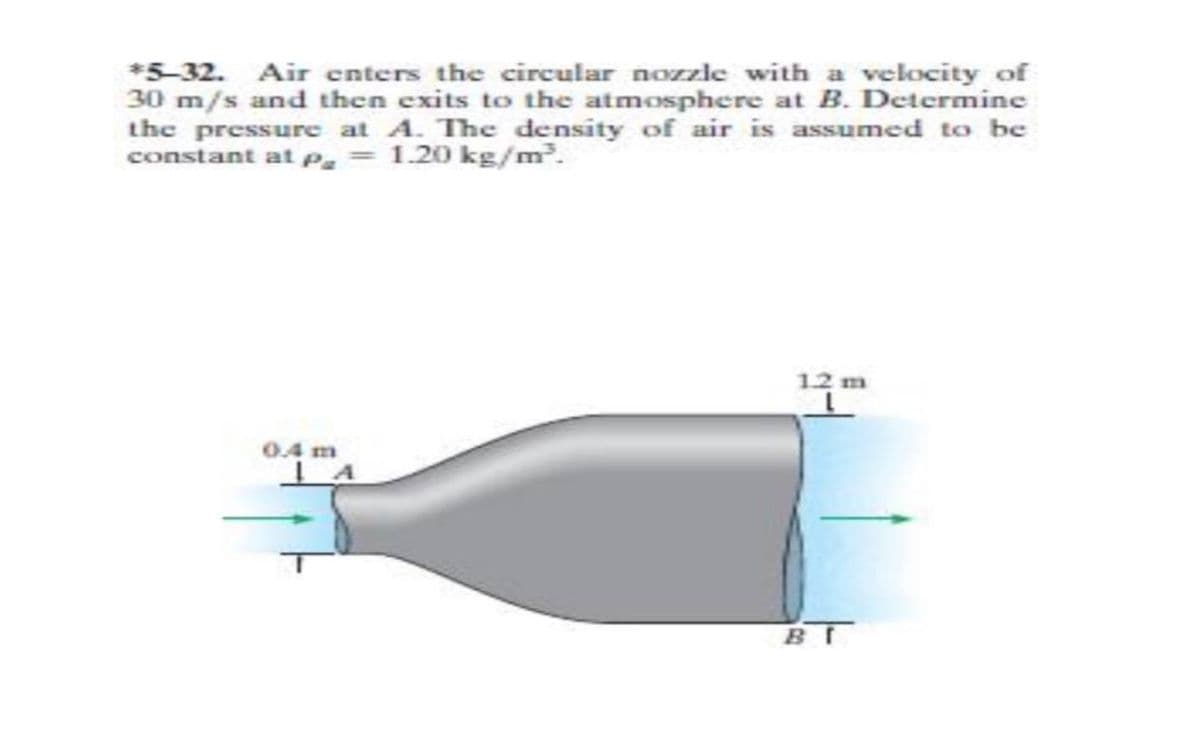 *5-32. Air enters the circular nozzle with a velocity of
30 m/s and then exits to the atmosphere at B. Determine
the pressure at A. The density of air is assumed to be
constant at p,= 1.20 kg/m.
12 m
0.4 m
