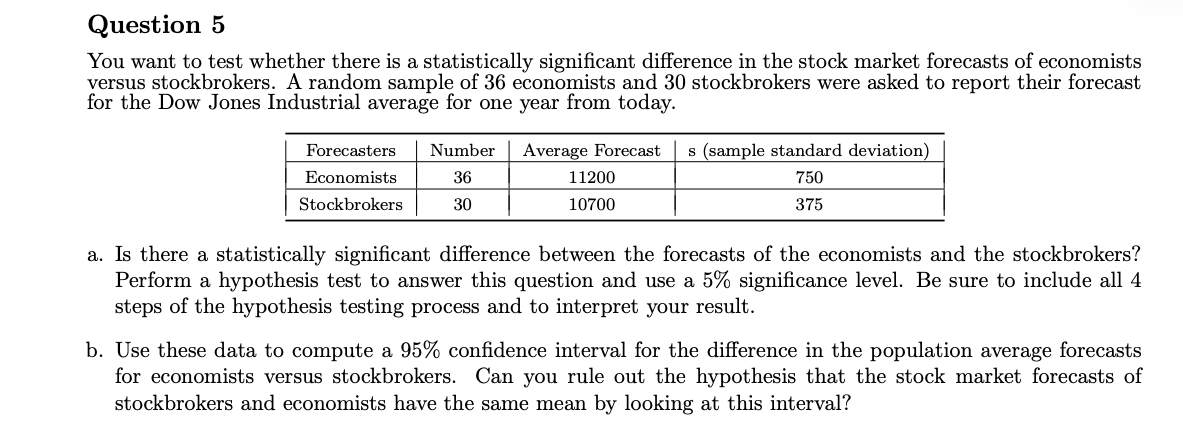 Question 5
You want to test whether there is a statistically significant difference in the stock market forecasts of economists
versus stockbrokers. A random sample of 36 economists and 30 stockbrokers were asked to report their forecast
for the Dow Jones Industrial average for one year from today.
Forecasters Number Average Forecast s (sample standard deviation)
Economists
750
36
30
Stockbrokers
375
11200
10700
a. Is there a statistically significant difference between the forecasts of the economists and the stockbrokers?
Perform a hypothesis test to answer this question and use a 5% significance level. Be sure to include all 4
steps of the hypothesis testing process and to interpret your result.
b. Use these data to compute a 95% confidence interval for the difference in the population average forecasts
for economists versus stockbrokers. Can you rule out the hypothesis that the stock market forecasts of
stockbrokers and economists have the same mean by looking at this interval?