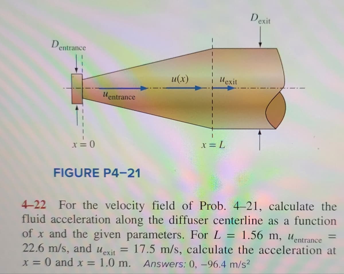 Dentrance
x=0
uentrance
FIGURE P4-21
u(x)
lexit
x = L
Dexit
4-22 For the velocity field of Prob. 4-21, calculate the
fluid acceleration along the diffuser centerline as a function
of x and the given parameters. For L = 1.56 m, uentrance =
22.6 m/s, and exit = 17.5 m/s, calculate the acceleration at
x = 0 and x = 1.0 m. Answers: 0, -96.4 m/s²