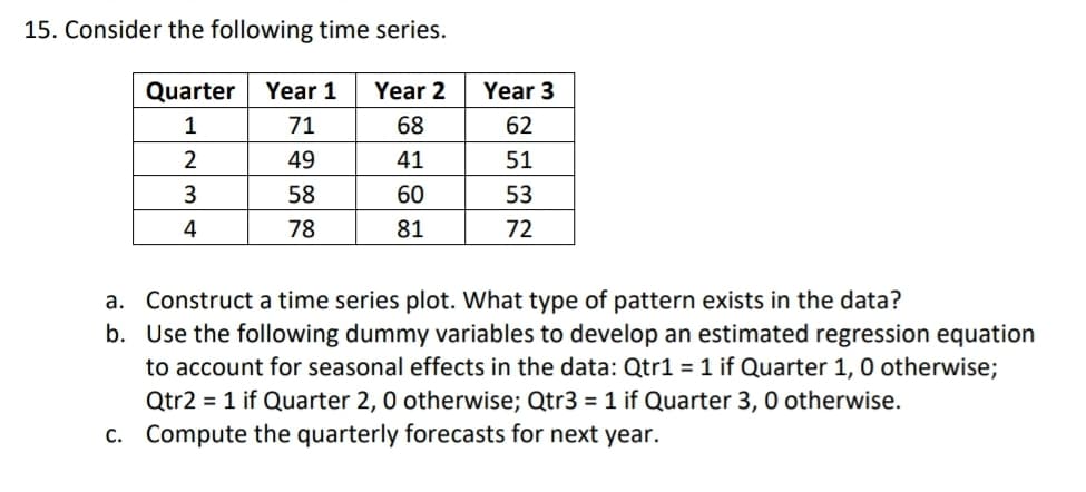 15. Consider the following time series.
Quarter
Year 1
Year 2
Year 3
1
71
68
62
2
49
41
51
3
58
60
53
4
78
81
72
a. Construct a time series plot. What type of pattern exists in the data?
b. Use the following dummy variables to develop an estimated regression equation
to account for seasonal effects in the data: Qtr1 = 1 if Quarter 1, 0 otherwise;
Qtr2 = 1 if Quarter 2, 0 otherwise; Qtr3 = 1 if Quarter 3, 0 otherwise.
c. Compute the quarterly forecasts for next year.
