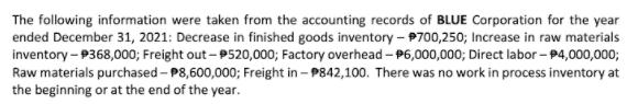 The following information were taken from the accounting records of BLUE Corporation for the year
ended December 31, 2021: Decrease in finished goods inventory – P700,250; Increase in raw materials
inventory – P368,000; Freight out - P520,000; Factory overhead - P6,000,000; Direct labor - P4,000,000;
Raw materials purchased – P8,600,000; Freight in – P842,100. There was no work in process inventory at
the beginning or at the end of the year.
