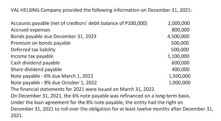 VAL HELSING Company provided the following information on December 31, 2021:
Accounts payable (net of creditors' debit balance of P200,000)
2,000,000
800,000
Accrued expenses
Bonds payable due December 31, 2023
Premium on bonds payable
Deferred tax liability
Income tax payable
Cash dividend payable
Share dividend payable
4,500,000
500,000
500,000
1,100,000
600,000
400,000
Note payable - 6% due March 1, 2022
Note payable - 8% due October 1, 2022
The financial statements for 2021 were issued on March 31, 2022.
On December 31, 2021, the 6% note payable was refinanced on a long-term basis.
Under the loan agreement for the 8% note payable, the entity had the right on
December 31, 2021 to roll over the obligation for at least twelve months after December 31,
1,500,000
1,000,000
2021.
