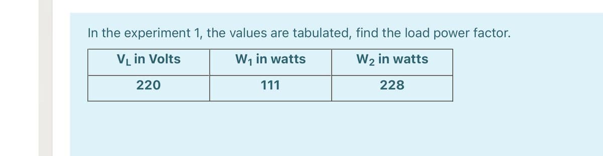 In the experiment 1, the values are tabulated, find the load power factor.
VL in Volts
W, in watts
W2 in watts
220
111
228
