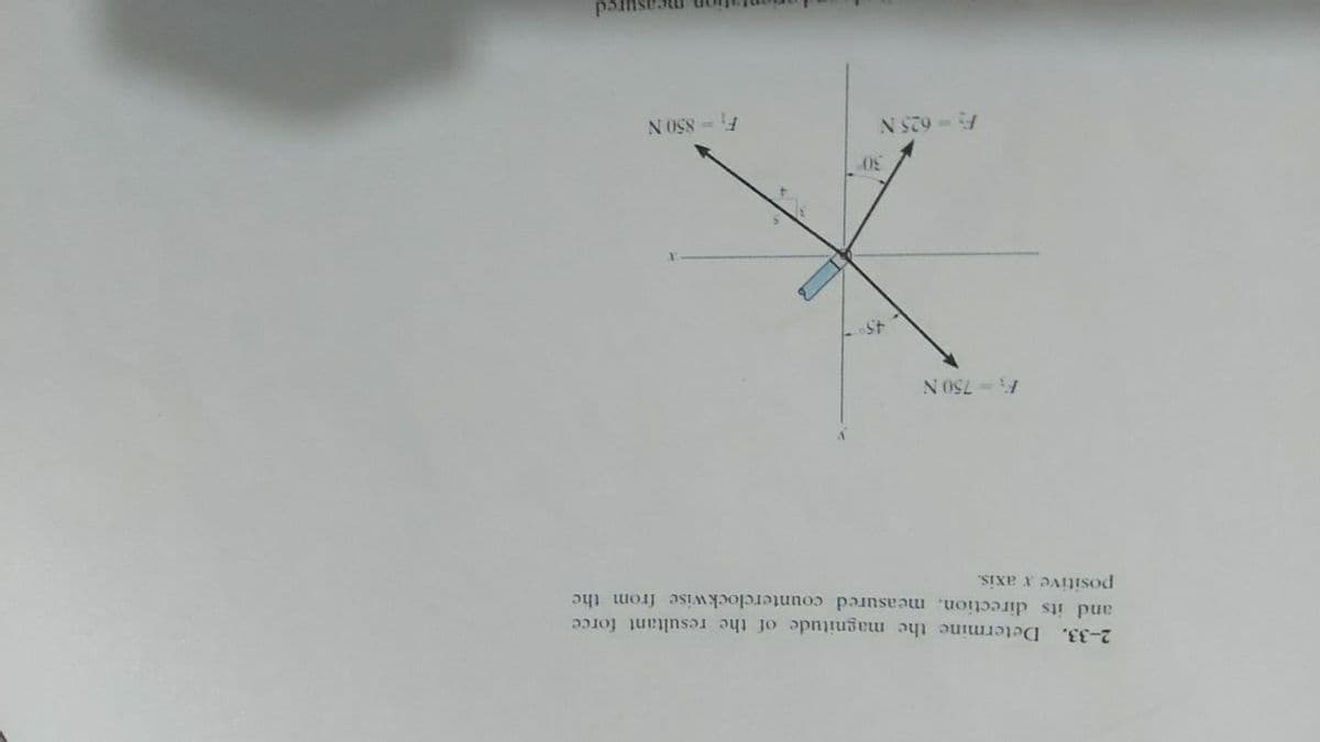 2-33. Determine the magnitude of the resultant force
and its direction. measured counterclockwise from the
positive x axis.
F-750 N
F -625 N
N OS8 =
