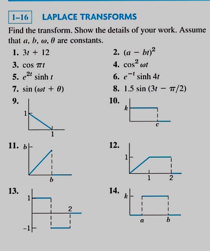1-16
LAPLACE TRANSFORMS
Find the transform. Show the details of your work. Assume
that a, b, w, 0 are constants.
а,
2. (а — b)2
cos²
1. 31 + 12
3. cos TTt
4. wt
5. e2t sinh t
6. e- sinh 4t
7. sin (wt + 0)
8. 1.5 sin (31 – T/2)
-
9.
10.
k
1
1
11. ь-
12.
1
b.
2
14.
13.
1
a
b.
-1F
