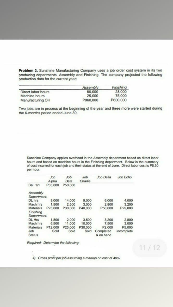 Problem 3. Sunshine Manufacturing Company uses a job order cost system in its two
producing departments, Assembly and Finishing. The company projected the following
production data for the current year:
Assembly
80,000
25,000
P960,000
Finishing
28,000
75,000
P600,000
Direct labor hours
Machine hours
Manufacturing OH
Two jobs are in process at the beginning of the year and three more were started during
the 6-months period ended June 30.
Sunshine Company applies overhead in the Assembly department based on direct labor
hours and based on machine hours in the Finishing department. Below is the summary
of cost incurred for each job and their status at the end of June. Direct labor cost is P5.50
per hour.
Job
Job
Job Delta
Job
Charlie
Job Echo
Alpha
Beta
Bal. 1/1
P35,000 P50,000
Assembly
Department:
DL hrs
8,000
1,500
14,000
2,500
9,000
3,000
4,000
3,200
P25,000
6,000
Mach hrs
Materials P25,000 P30,000 P40,000
Finishing
Department:
DL Hrs
Mach hrs
2,800
P50,000
1,800
6,500
Materials P12,000 P25,000 P30,000
Sold
2,000
11,000
3,500
10,000
3,200
7,500
P2,000
Sold Completed incomplete
& on hand
2,800
3,000
P5,000
Job
Sold
Status
Required: Determine the following:
11/12
4) Gross profit per job assuming a markup on cost of 40%
