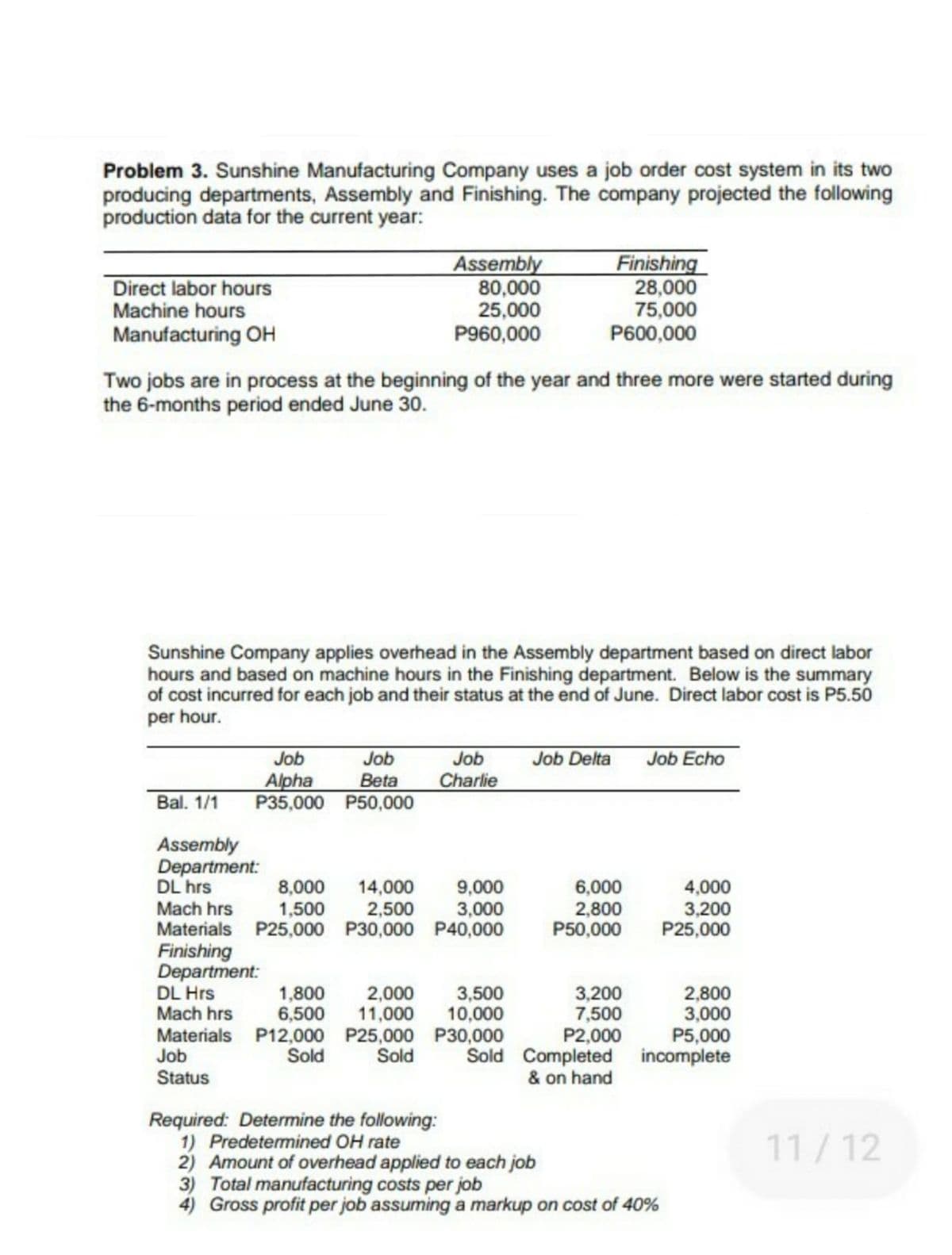 Problem 3. Sunshine Manufacturing Company uses a job order cost system in its two
producing departments, Assembly and Finishing. The company projected the following
production data for the current year:
Assembly
80,000
25,000
P960,000
Finishing
28,000
75,000
P600,000
Direct labor hours
Machine hours
Manufacturing OH
Two jobs are in process at the beginning of the year and three more were started during
the 6-months period ended June 30.
Sunshine Company applies overhead in the Assembly department based on direct labor
hours and based on machine hours in the Finishing department. Below is the summary
of cost incurred for each job and their status at the end of June. Direct labor cost is P5.50
per hour.
Job
Job
Charlie
Job Delta
Job Echo
Job
Alpha
Beta
Bal. 1/1
P35,000 P50,000
Assembly
Department:
DL hrs
Mach hrs
Materials P25,000 P30,000 P40,000
Finishing
Department:
DL Hrs
Mach hrs
8,000
1,500
14,000
2,500
9,000
3,000
6,000
2,800
P50,000
4,000
3,200
P25,000
3,500
10,000
1,800
6,500
Materials P12,000 P25,000 P30,000
Sold
3,200
7,500
P2,000
Sold Completed incomplete
& on hand
2,000
11,000
2,800
3,000
P5,000
Job
Sold
Status
Required: Determine the following:
1) Predetermined OH rate
2) Amount of overhead applied to each job
3) Total manufacturing costs per job
4) Gross profit per job assuming a markup on cost of 40%
11/12
