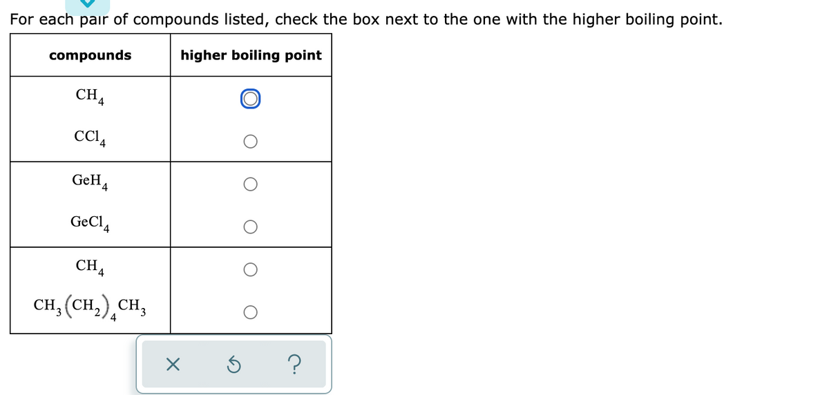 For each pair of compounds listed, check the box next to the one with the higher boiling point.
higher boiling point
compounds
CH4
CC 4
GeH4
GeCl4
CH,
CH, (CH,),CH,
