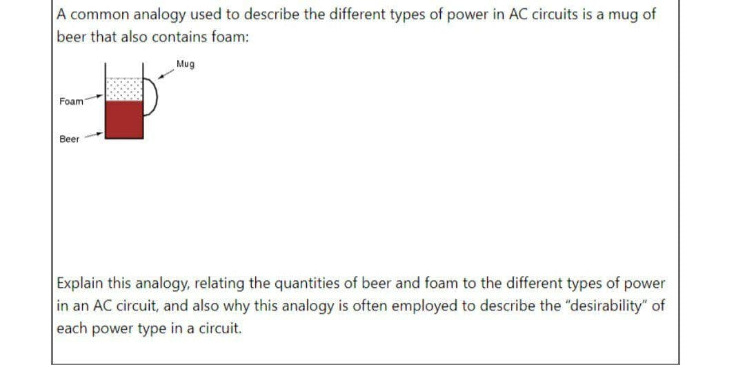 A common analogy used to describe the different types of power in AC circuits is a mug of
beer that also contains foam:
Mug
Foam
Beer
Explain this analogy, relating the quantities of beer and foam to the different types of power
in an AC circuit, and also why this analogy is often employed to describe the "desirability" of
each power type in a circuit.
