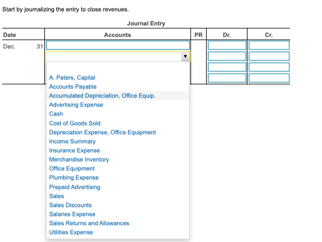 Start by journalizing the entry to close revenues.
Journal Entry
Date
Accounts
PR
Dr.
Cr.
Dec.
31
A. Peters, Capital
Accounts Payable
Accumulated Depreciation, Office Equip.
Advertising Expense
Cash
Cost of Goods Sold
Depreciation Expense, Office Equipment
Income Summary
Insurance Expense
Merchandise Inventory
Office Equipment
Plumbing Expense
Prepaid Advertising
Sales
Sales Discounts
Salaries Expense
Sales Returns and Allowances
Utilities Expense

