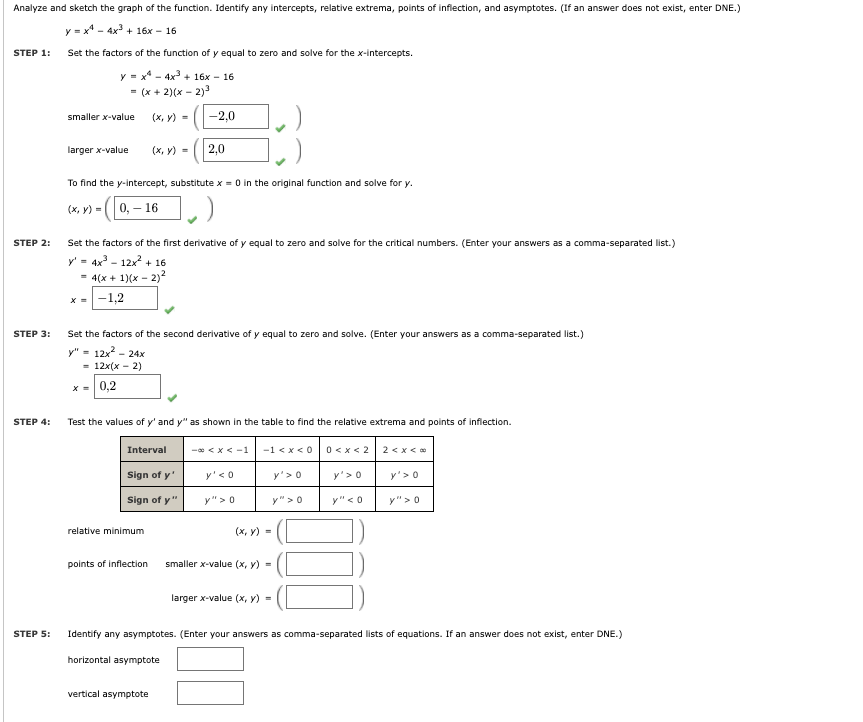 Analyze and sketch the graph of the function. Identify any intercepts, relative extrema, points of inflection, and asymptotes. (If an answer does not exist, enter DNE.)
y = x - 4x + 16x - 16
STEP 1:
Set the factors of the function of y equal to zero and solve for the x-intercepts.
y = x* - 4x + 16x - 16
= (x + 2)(x - 2)3
smaller x-value
(x, y) =
-2,0
larger x-value
(х, у) -
2,0
To find the y-intercept, substitute x = 0 in the original function and solve for y.
(x, v) = (0, – 16
STEP 2:
Set the factors of the first derivative of y equal to zero and solve for the critical numbers. (Enter your answers as a comma-separated list.)
y' = 4x - 12x+ 16
= 4(x + 1)(x - 2)
x = -1,2
STEP 3:
Set the factors of the second derivative of y equal to zero and solve. (Enter your answers as a comma-separated list.)
y" - 12x - 24x
= 12x(x - 2)
x = 0,2
STEP 4:
Test the values of y' and y" as shown in the table to find the relative extrema and points of inflection.
Interval
-* <x< -1
-1 <x< 0
0 <x < 2
2 <x<
Sign of y'
y'<0
y'>0
y'> 0
y'> 0
Sign of y"
y">0
y" >0
y" <0
y"> 0
relative minimum
(x, y) -
points of inflection
smaller x-value (x, y) =
larger x-value (x, y) =
STEP 5:
Identify any asymptotes. (Enter your answers as comma-separated lists of equations. If an answer does not exist, enter DNE.)
horizontal asymptote
vertical asymptote
