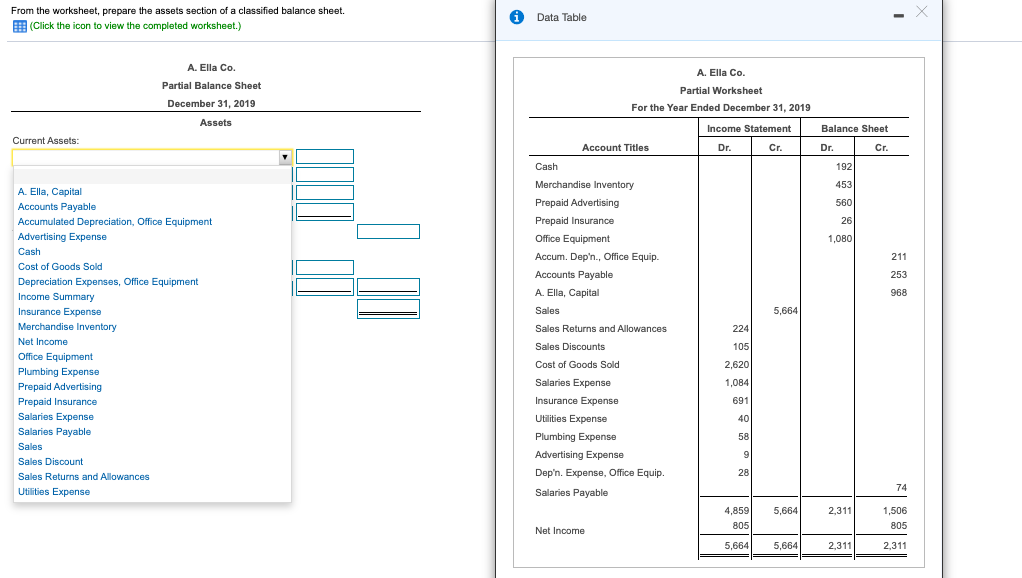 From the worksheet, prepare the assets section of a classified balance sheet.
Data Table
(Click the icon to view the completed worksheet.)
A. Ella Co.
A. Ella Co.
Partial Balance Sheet
Partial Worksheet
December 31, 2019
For the Year Ended December 31, 2019
Assets
Income Statement
Balance Sheet
Current Assets:
Account Titles
Dr.
Cr.
Dr.
Cr.
Cash
192
Merchandise Inventory
453
A. Ella, Capital
Accounts Payable
Prepaid Advertising
560
Accumulated Depreciation, Office Equipment:
Advertising Expense
Prepaid Insurance
26
Office Equipment
1,080
Cash
Accum. Dep'n., Office Equip.
211
Cost of Goods Sold
Accounts Payable
253
Depreciation Expenses, Office Equipment
Income Summary
A. Ella, Capital
968
Insurance Expense
Sales
5,664
Merchandise Inventory
Sales Returns and Allowances
224
Net Income
Sales Discounts
105
Office Equipment
Cost of Goods Sold
2,620
Plumbing Expense
Prepaid Advertising
Prepaid Insurance
Salaries Expense
1,084
Insurance Expense
691
Salaries Expense
Utilities Expense
40
Salaries Payable
Plumbing Expense
58
Sales
Advertising Expense
Sales Discount
Sales Returns and Allowances
Dep'n. Expense, Office Equip.
28
74
Utilities Expense
Salaries Payable
4,859
5,664
2,311
1,506
805
805
Net Income
5,664
5,664
2,311
2,311
