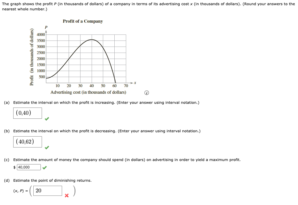 The graph shows the profit P (in thousands of dollars) of a company in terms of its advertising cost x (in thousands of dollars). (Round your answers to the
nearest whole number.)
Profit of a Company
P
10
20
30
40
50
60
70
Advertising cost (in thousands of dollars)
(a) Estimate the interval on which the profit is increasing. (Enter your answer using interval notation.)
(0,40)
(b) Estimate the interval on which the profit is decreasing. (Enter your answer using interval notation.)
( 40,62)
(c) Estimate the amount of money the company should spend (in dollars) on advertising in order to yield a maximum profit.
$ 40,000
(d) Estimate the point of diminishing returns.
(x, P) =
20
Profit (in thousands of dollars)
