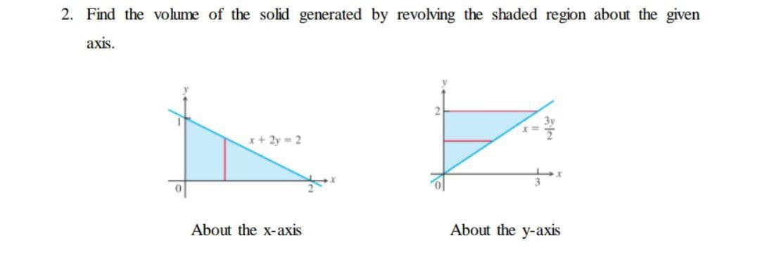 2. Find the volume of the solid generated by revolving the shaded region about the given
axis.
x+ 2y = 2
About the x-axis
About the y-axis
