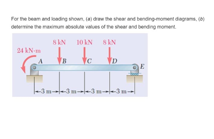 For the beam and loading shown, (a) draw the shear and bending-moment diagrams, (b)
determine the maximum absolute values of the shear and bending moment.
8 kN
10 kN
8 kN
to to o
24 kN m
A
C
E
+3 m-3 m +3 m +3 m-
