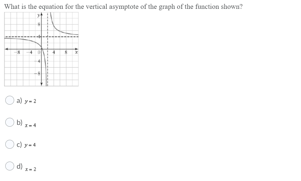 What is the equation for the vertical asymptote of the graph of the function shown?
8
-4
4
-4
-8
a) y = 2
b) x= 4
c) y = 4
d) x- 2
