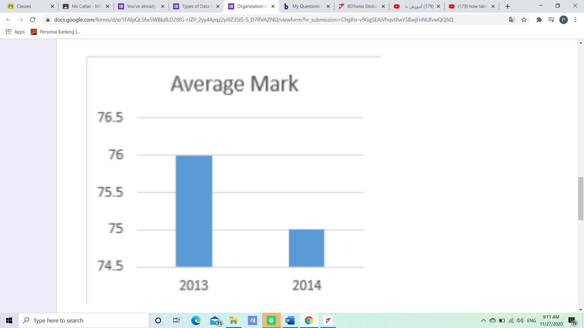 A Classes
A Ms Callas - MD X
E You've already x
E Types of Data E X
E Organization of x
b My Questions
7 BDSwiss Global x
X )179( آموزش فار
+
(179) how take X
i docs.google.com/forms/d/e/1FAlpQLSfw5WBkzlLD28fG-1JZP_2yy44pqz2yi9Z35IS-5_D7RVAZNQ/viewform?hr_submission=Chglhs-v9GgSEAIVhqvt8wYSBwjFnNLBvwQQAQ
P
E Apps
Personal Banking |...
Average Mark
76.5
76
75.5
75
74.5
2013
2014
9:11 AM
O Type here to search
日
75
IA
a 4») ENG
19
11/27/2020

