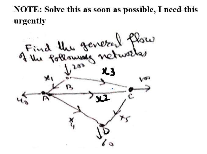 NOTE: Solve this as soon as possible, I need this
urgently
flow
Find the genered
A Me Pollowung netwarhes
し
13
wo
