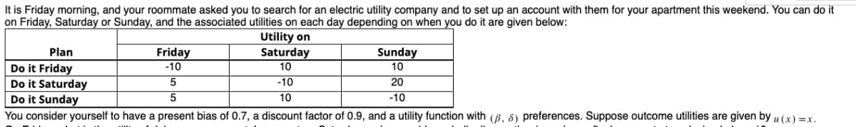 It is Friday morning, and your roommate asked you to search for an electric utility company and to set up an account with them for your apartment this weekend. You can do it
on Friday, Saturday or Sunday, and the associated utilities on each day depending on when you do it are given below:
Utility on
Saturday
Sunday
10
Plan
Friday
-10
10
Do it Friday
Do it Saturday
Do it Sunday
-10
20
10
-10
You consider yourself to have a present bias of 0.7, a discount factor of 0.9, and a utility function with (8, 8) preferences. Suppose outcome utilities are given by u (x) =x.
