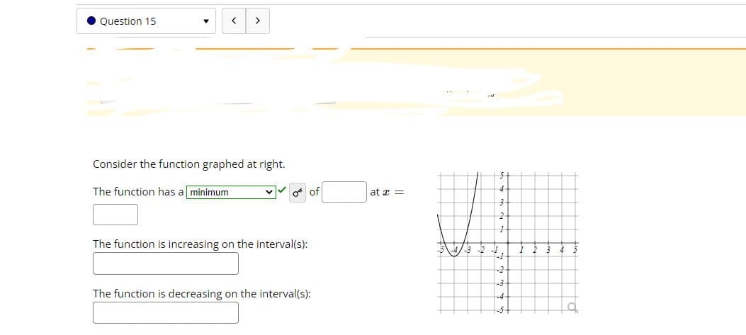 Question 15
>
Consider the function graphed at right.
5-
The function has a minimum
* of
at z =
The function is increasing on the interval(s):
-2
The function is decreasing on the interval(s):
-4-
