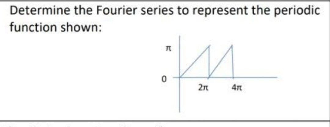 Determine the Fourier series to represent the periodic
function shown:
2n
4n
