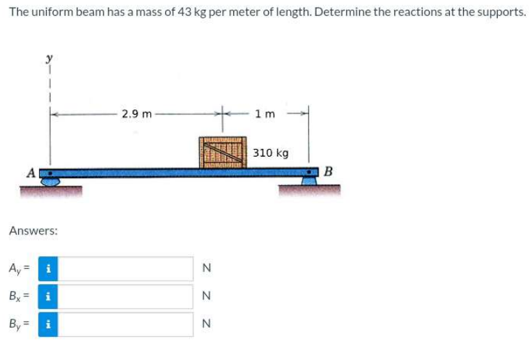 The uniform beam has a mass of 43 kg per meter of length. Determine the reactions at the supports.
A
Answers:
Ay=
Bx=
By= i
MI
Ap
2.9 m-
N
N
N
1m
310 kg
B