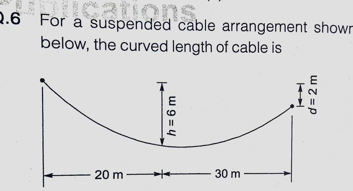 2.6 For a suspended cable arrangement showr
below, the curved length of cable is
20 m e
30 m -
W 9 = 4
d = 2 m
