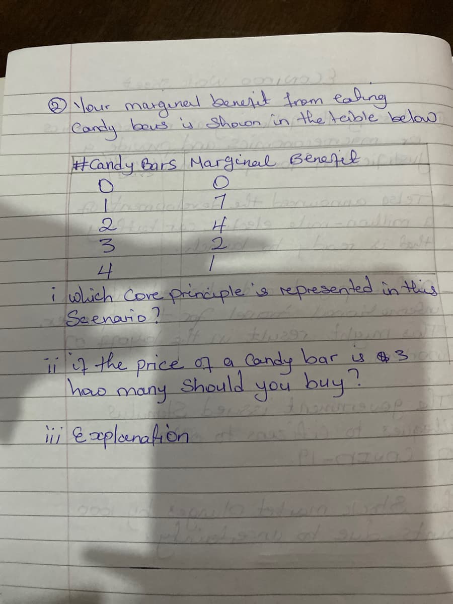 ☺ lour margunel benesit from eahing
Candy bous is Shoon in the teible bela
#Candy Bars Marginal Beneted
2.
3.
2.
i which core pinciple is represented in this
Se enario?
4the price of a Candy bar s 3
many
has
Should
you buy?
i E aplanalion.
