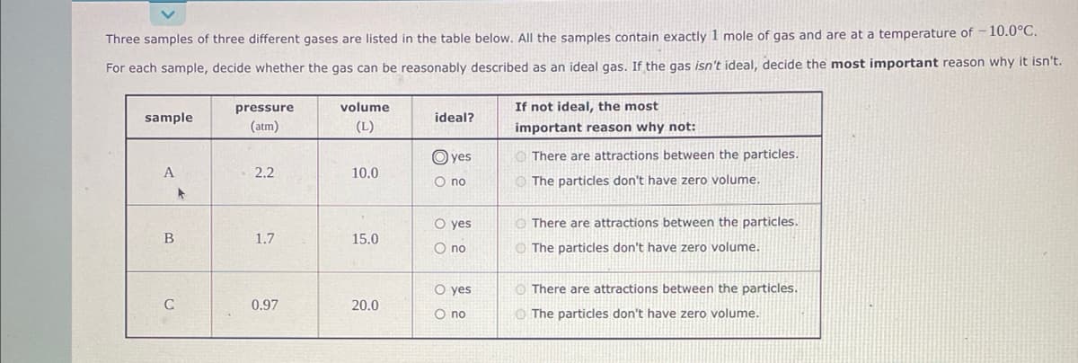 Three samples of three different gases are listed in the table below. All the samples contain exactly 1 mole of gas and are at a temperature of -10.0°C.
For each sample, decide whether the gas can be reasonably described as an ideal gas. If the gas isn't ideal, decide the most important reason why it isn't.
sample
A
B
C
A
pressure
(atm)
2.2
1.7
0.97
volume
(L)
10.0
.
15.0
20.0
ideal?
O yes
O no
O yes
O no
O yes
O no
If not ideal, the most
important reason why not:
There are attractions between the particles.
The particles don't have zero volume.
There are attractions between the particles.
The particles don't have zero volume.
There are attractions between the particles.
The particles don't have zero volume.