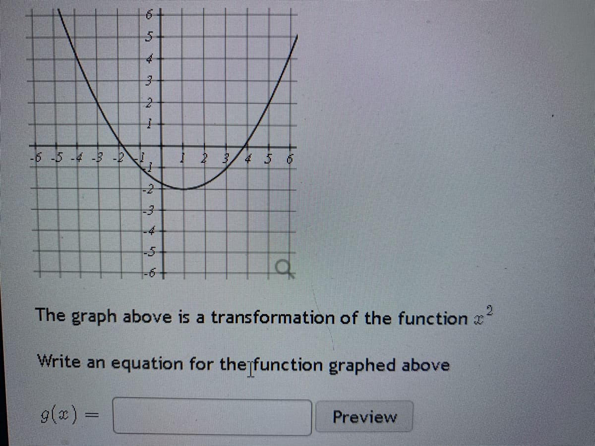 61
-6-5 -4 -3 -
4.
-2
-3
-4
-5
+91
The graph above is a transformation of the function r
Write an equation for the function graphed above
9(x).
Preview
