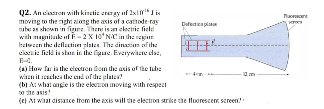 Q2. An electron with kinetic energy of 2x1016 J is
moving to the right along the axis of a cathode-ray
tube as shown in figure. There is an electric field
with magnitude of E = 2 X 10* N/C in the region
between the deflection plates. The direction of the
electric field is shon in the figure. Everywhere else,
E=0.
Fluorescer
screen
Deflection plates
E
(a) How far is the electron from the axis of the tube
when it reaches the end of the plates?
(b) At what angle is the electron moving with respect
to the axis?
-4 cm
12 cm
(c) At what distance from the axis will the electron strike the fluorescent screen?
