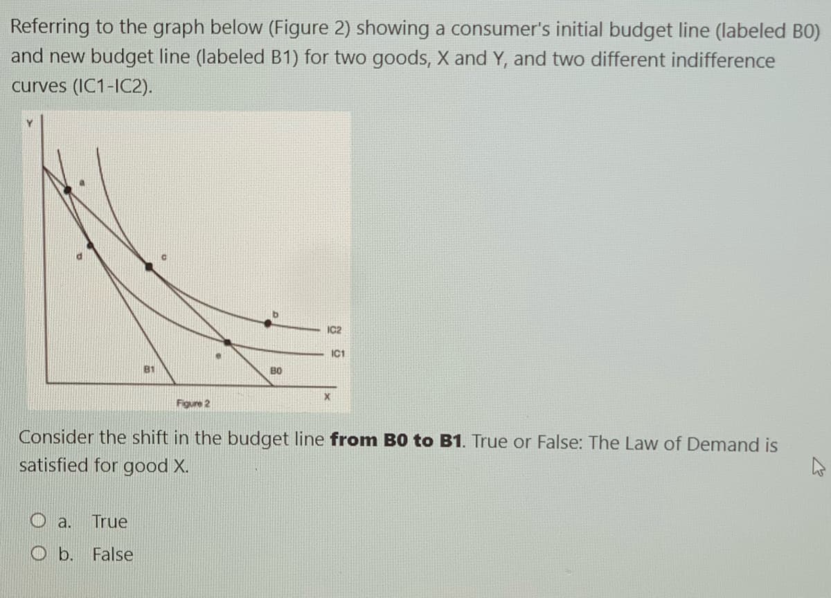 Referring to the graph below (Figure 2) showing a consumer's initial budget line (labeled BO)
and new budget line (labeled B1) for two goods, X and Y, and two different indifference
curves (IC1-IC2).
IC1
B1
B0
Figure 2
Consider the shift in the budget line from B0 to B1. True or False: The Law of Demand is
satisfied for good X.
Oa.
True
O b. False
