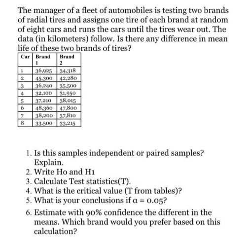The manager of a fleet of automobiles is testing two brands
of radial tires and assigns one tire of each brand at random
of eight cars and runs the cars until the tires wear out. The
data (in kilometers) follow. Is there any difference in mean
life of these two brands of tires?
Car Brand
Brand
36,925
34.318
42,280
1
45.300
36,240
3
4
35.500
32,100
31,950
38,015
37.210
48,360
5
47,800
38,200 37,810
33.500 33,215
6.
7
8.
1. Is this samples independent or paired samples?
Explain.
2. Write Ho and H1
3. Calculate Test statistics(T).
4. What is the critical value (T from tables)?
5. What is your conclusions if a = 0.05?
6. Estimate with 90% confidence the different in the
means. Which brand would you prefer based on this
calculation?

