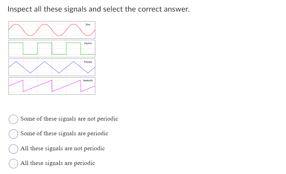 Inspect all these signals and select the correct answer.
Sine
Square
Triangle
Sawtooth
Some of these signals are not periodic
Some of these signals are periodic
All these signals are not periodic
All these signals are periodic