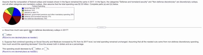 Assume that the composition of federal outlays and receipts shown in the figure remained the same in 2017. In the figure, the categories "Defense and homeland security" and "Non-defense discretionary" are discretionary outlays.
and all other categories are mandatory outiays. Also assume that the total spending was $2.32 trilion. Complete parts (a) and (b) below.
Federal Spending
|Social Security 21N
Medicare 14
O Interest on dett 7%
Medicaid, govemment pensions and other mandatory spending 25%
Delerse and homeland security 17%
| Non-delense discretorary 16%
a. About how much was spent on non-defense discretionary outlays in 2017?
billion
(Round to one decimal place as needed.)
b. Suppose that combined spending on Social Security and Medicare increased by 5% from its 2017 level, but total spending remained unchanged. Assuming that all the needed cuts came from non-defense discretionary spending,
how much would this spending decrease? Give the answer both in dollars and as a percentage.
This spending would decrease by S billion, or%.
(Round to one decimal place as needed.)
