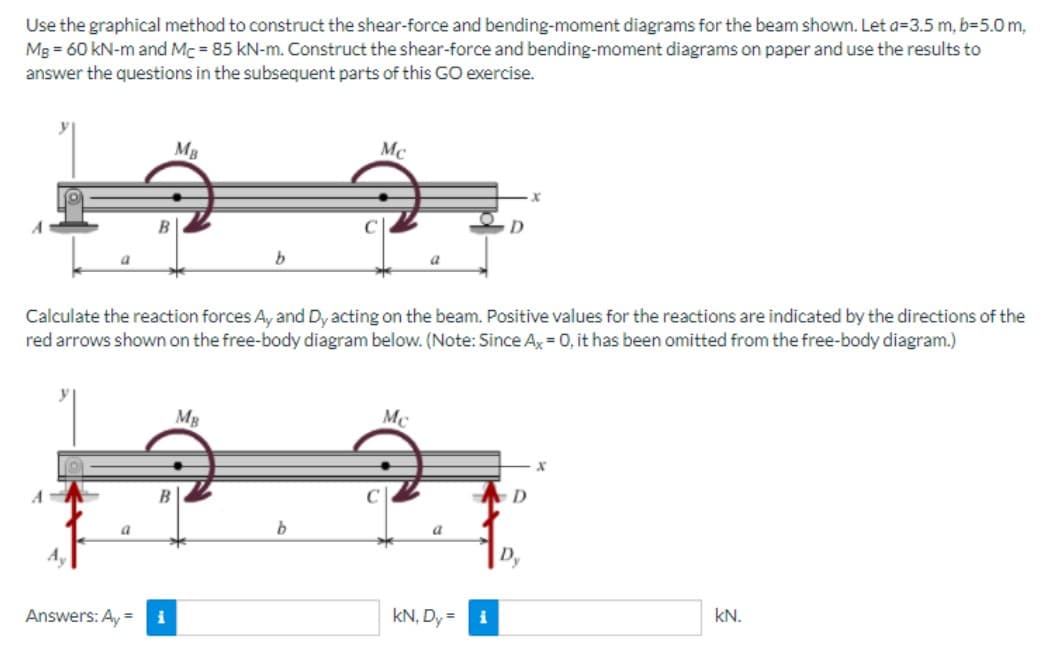 Use the graphical method to construct the shear-force and bending-moment diagrams for the beam shown. Let a=3.5 m, b=5.0 m,
Mg = 60 kN-m and Mc = 85 kN-m. Construct the shear-force and bending-moment diagrams on paper and use the results to
answer the questions in the subsequent parts of this GO exercise.
MB
Mc
Calculate the reaction forces A, and Dy acting on the beam. Positive values for the reactions are indicated by the directions of the
red arrows shown on the free-body diagram below. (Note: Since A, = 0, it has been omitted from the free-body diagram.)
MB
Me
b.
D,
Answers: Ay =
kN, Dy =i
kN.
