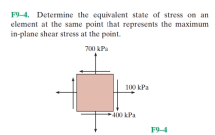 F9-4. Determine the equivalent state of stress on an
element at the same point that represents the maximum
in-plane shear stress at the point.
700 kPa
100 kPa
F400 kPa
F9-4

